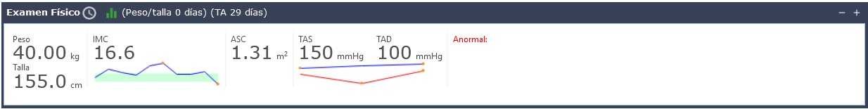 Anexo Ped - 10 Ex físico - curvas con datos